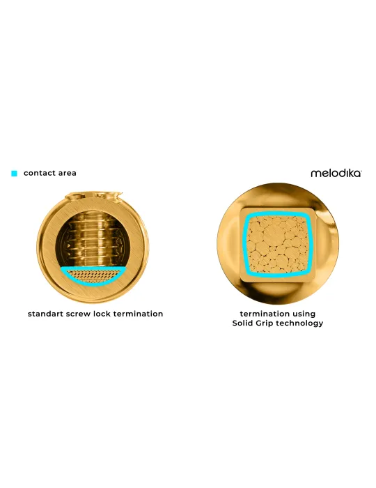 Melodika Brown Sugar Kolonėlių kabelis su antgaliais 3.3mm2 - Kolonėlių kabeliai su antgaliais - 6