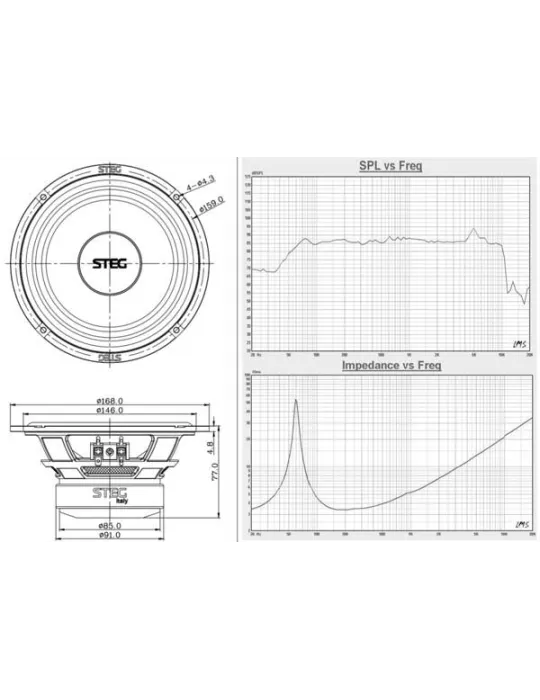 STEG MT 650C 16,5cm komponentiniai garsiakalbiai - Komponentiniai garsiakalbiai
