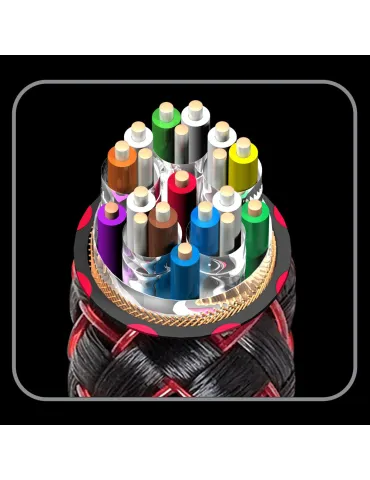 AudioQuest Cinnamon 48 HDMI kabelis - HDMI kabeliai 2