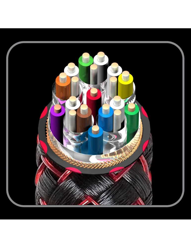 AudioQuest Cinnamon 48 HDMI kabelis - HDMI kabeliai