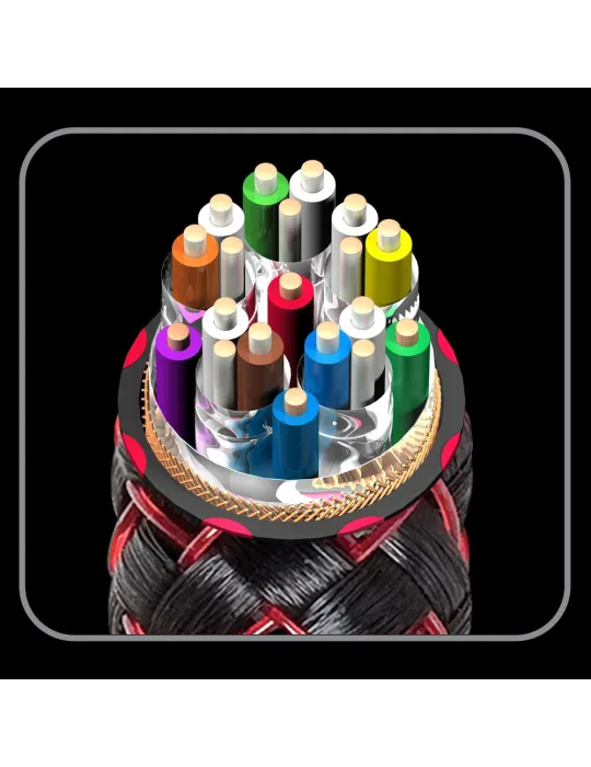 AudioQuest Cinnamon 48 HDMI kabelis - HDMI kabeliai