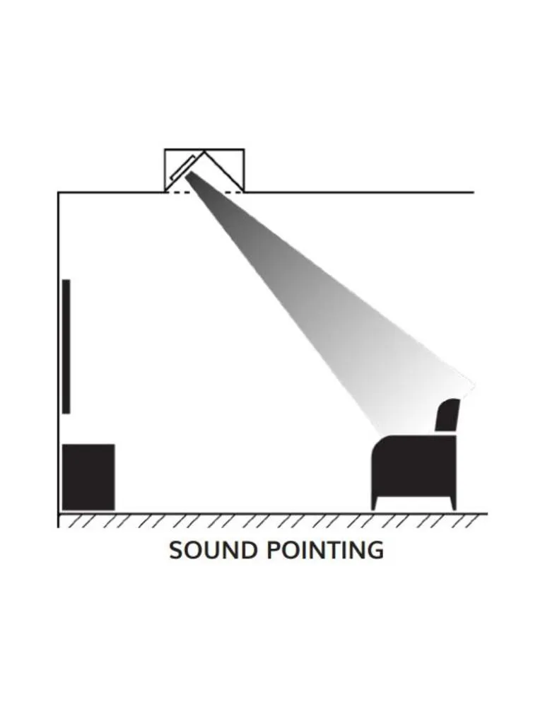 Sonus Faber Palladio PC-664P Hi-end in-ceiling speaker (pc) - Integrated speakers - 4
