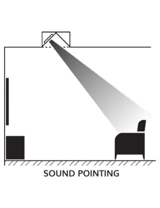 Sonus Faber Palladio PC-664P Hi-end in-ceiling speaker (pc) - Integrated speakers - 4