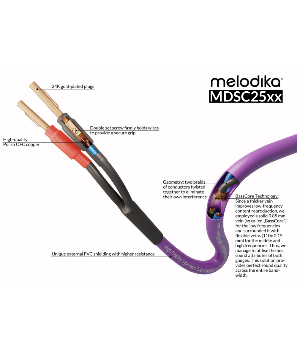 Melodika Purple Rain 2x2,5mm2 speaker cable with banana plugs (pair) 