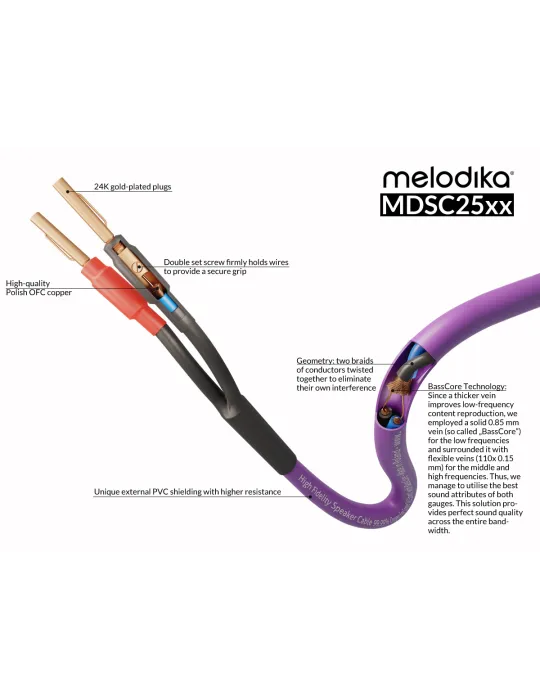 Melodika Purple Rain 2x2,5mm2 kolonėlių kabelis su antgaliais - Kolonėlių kabeliai su antgaliais - 3