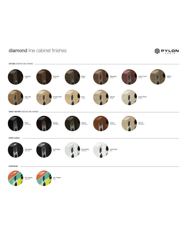 PYLON Audio Diamond 30 mkII 3-way floorstanding speakers - Floorstanding speakers - 7